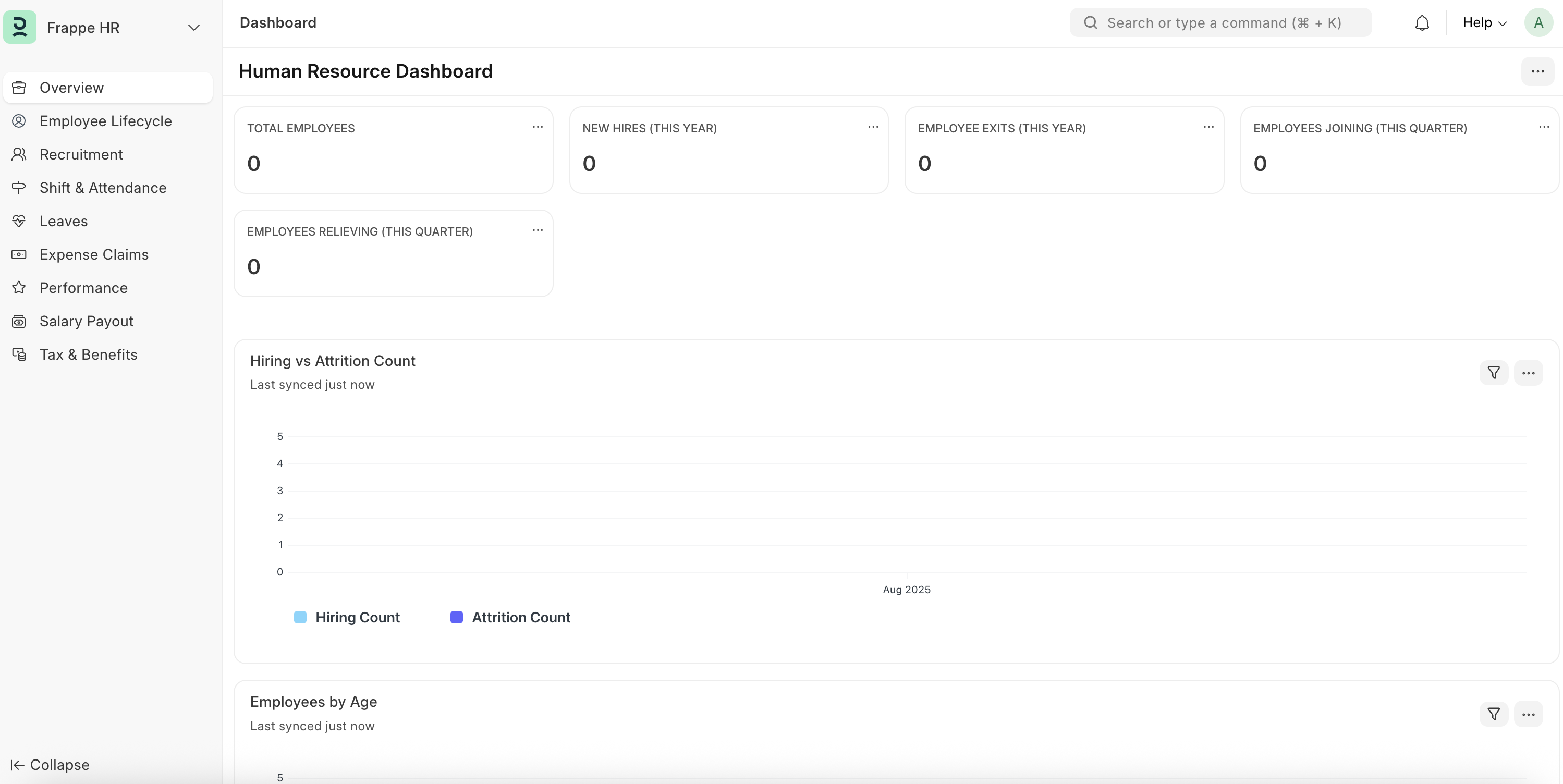 HR Dashboard