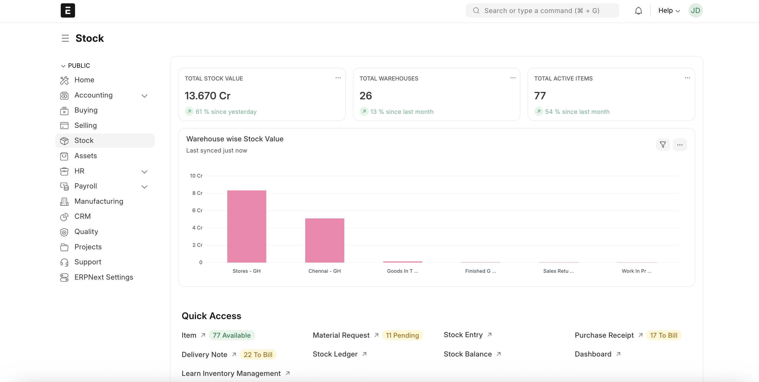 Inventory Dashboard