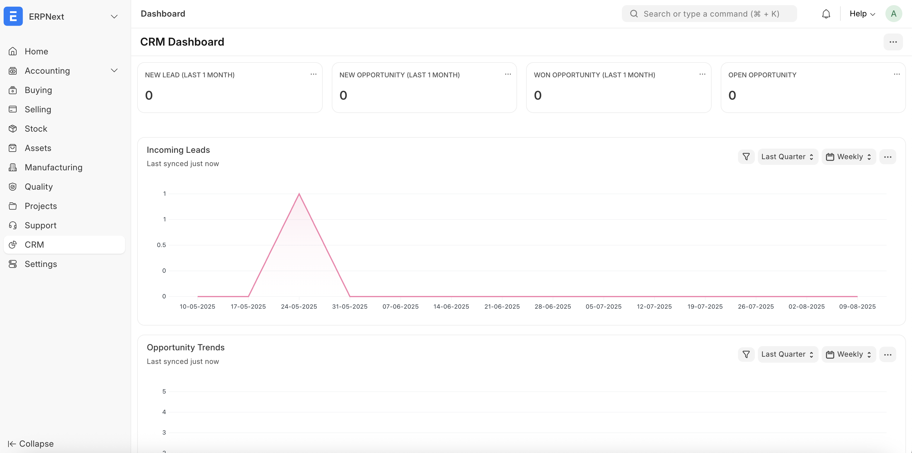 Sales Dashboard